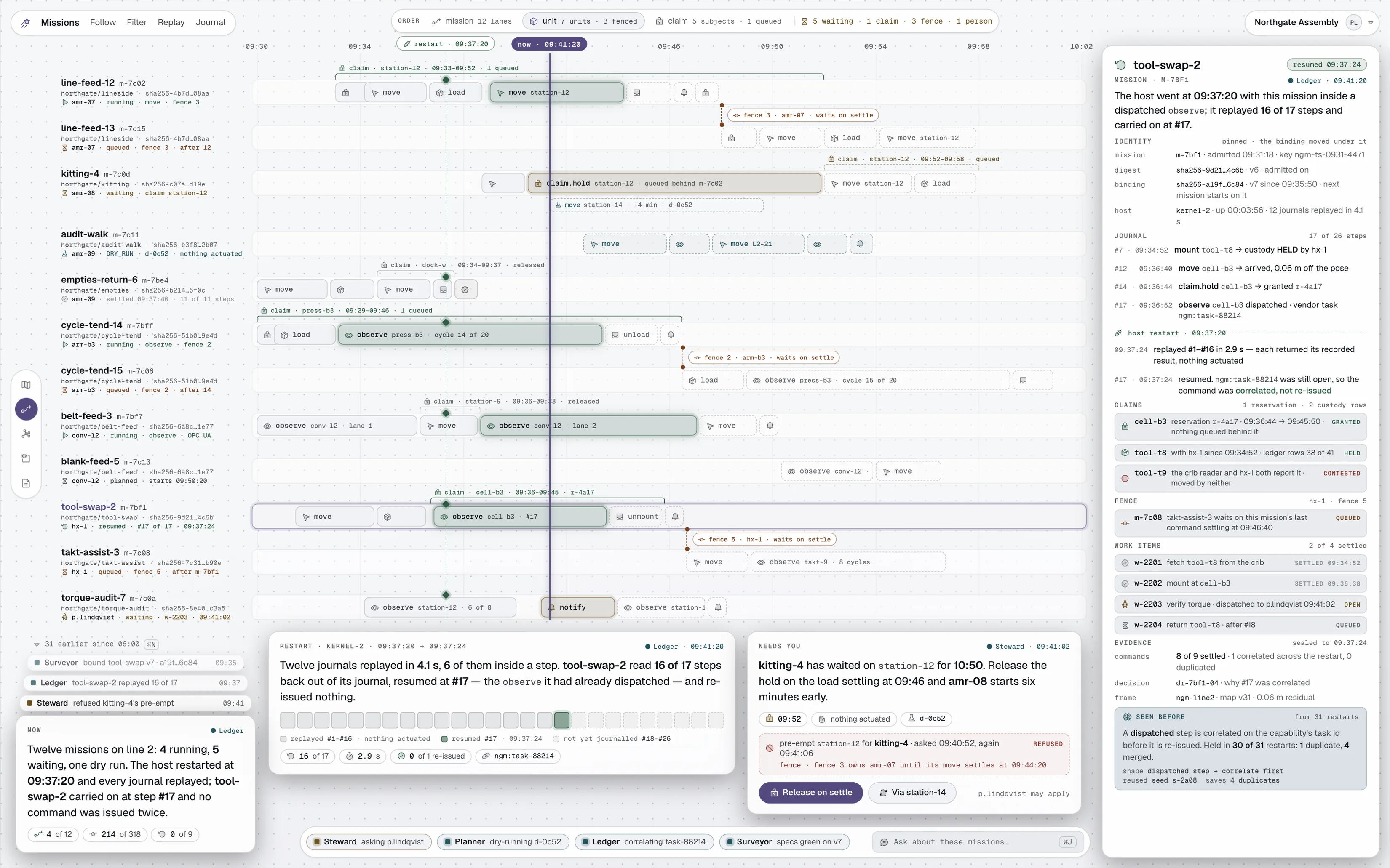 Twelve missions running on one assembly line, drawn as lanes over time: a claim one mission holds that a second is queued behind, three lanes waiting on a fence, and a host restart marked across every lane with the journal that replayed through it