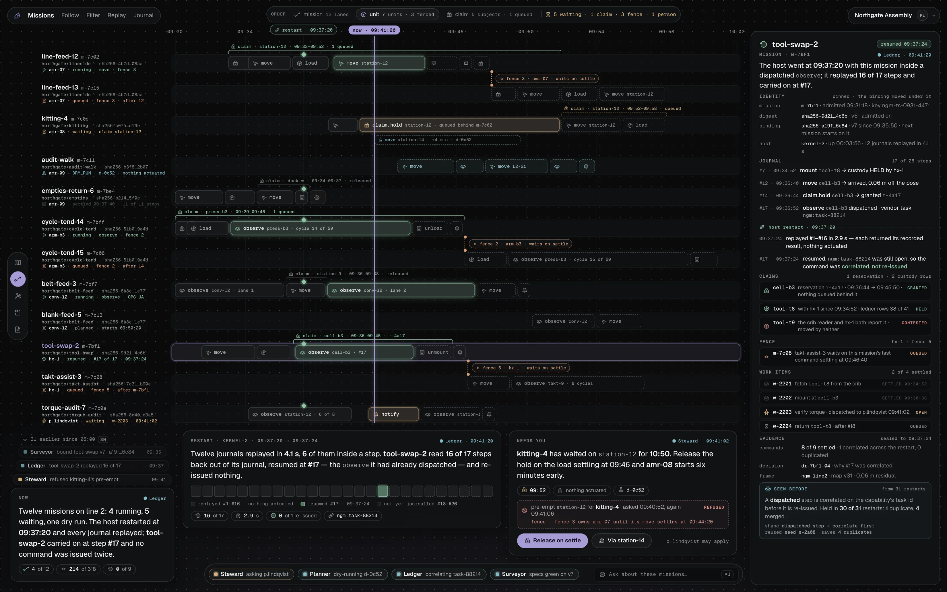 Twelve missions running on one assembly line, drawn as lanes over time: a claim one mission holds that a second is queued behind, three lanes waiting on a fence, and a host restart marked across every lane with the journal that replayed through it