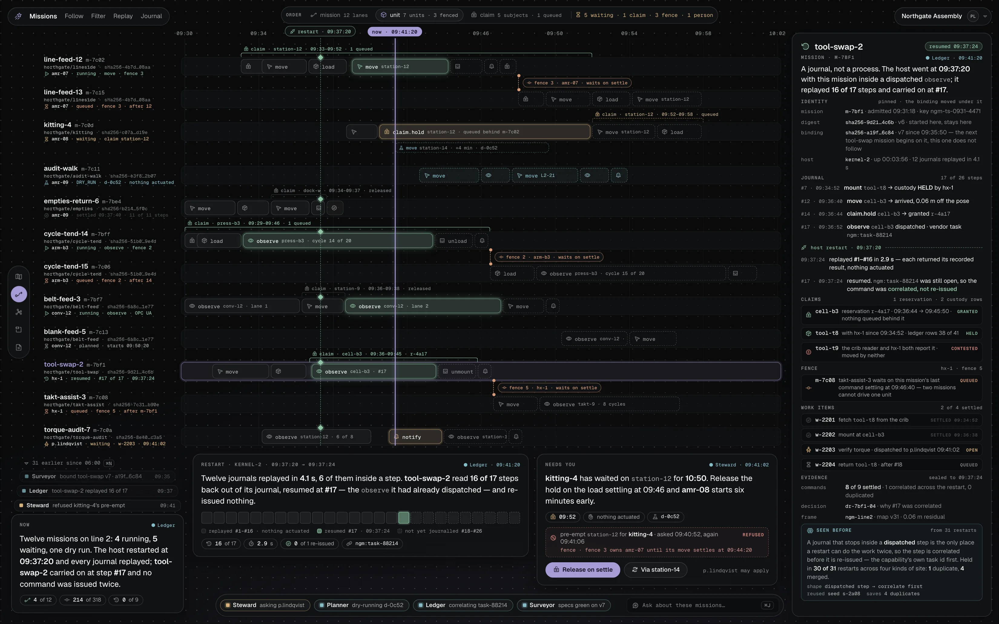 Twelve missions running on one assembly line, drawn as lanes over time: a claim one mission holds that a second is queued behind, three lanes waiting on a fence, and a host restart marked across every lane with the journal that replayed through it